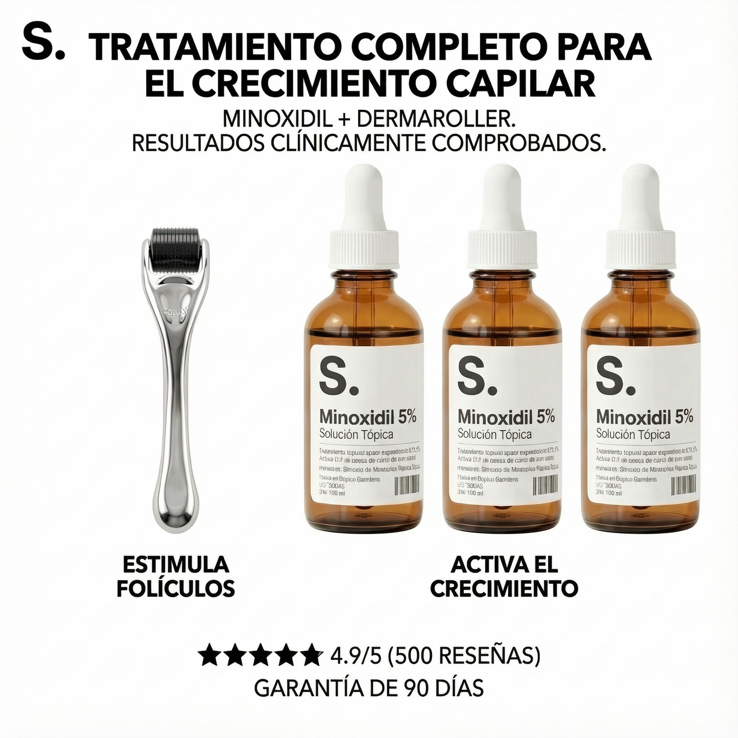 Combo Anti-Caida Definitivo: Minoxidil 5% con Tretinoína + Dermaroller
